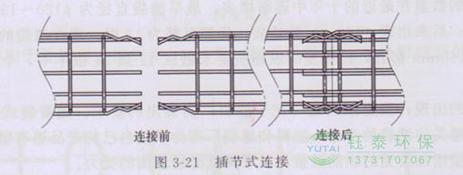 各種除塵骨架的生產(chǎn)標(biāo)準(zhǔn)、規(guī)格及成本