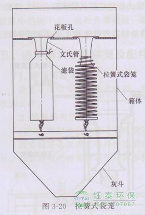 各種除塵骨架的生產(chǎn)標(biāo)準(zhǔn)、規(guī)格及成本