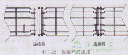 各種除塵骨架的生產(chǎn)標(biāo)準(zhǔn)、規(guī)格及成本